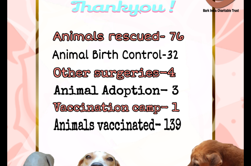 PicsArt_09-02-07.55.35 Animal rescue, treatment and welfare- August 2020